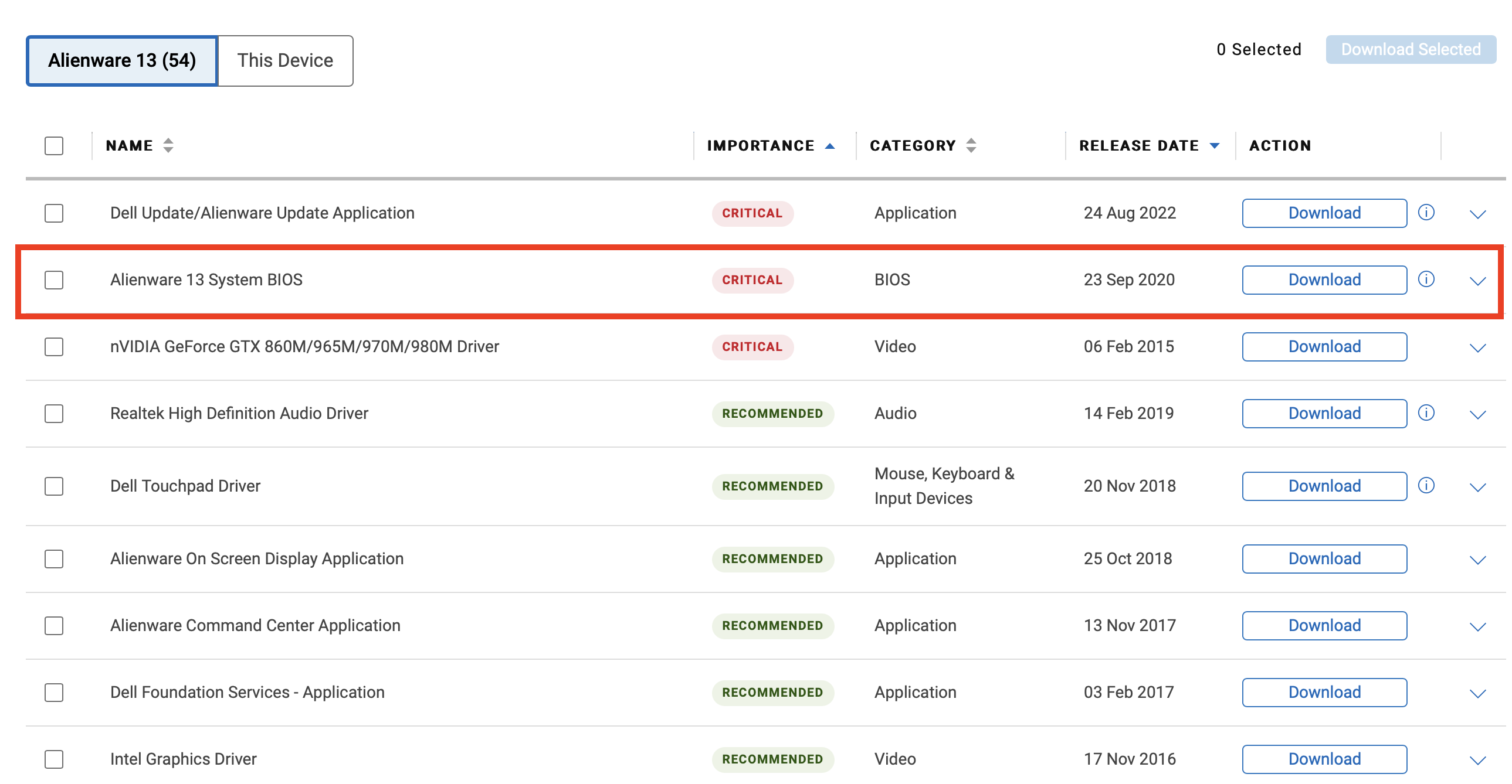 Dell website: Update list Bild: Dell website: Update list