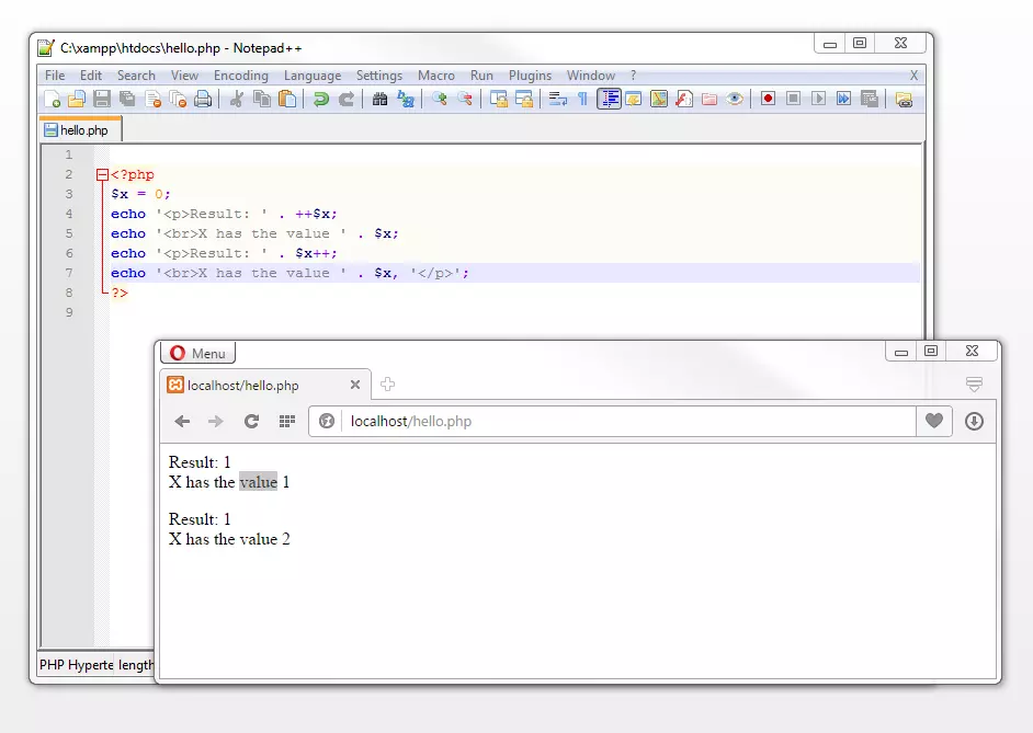 Bild: The difference between pre- and post-incrementations