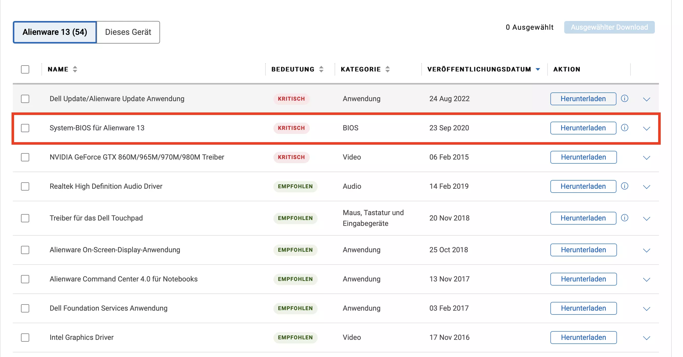 Bild: Liste der Dell-Updates