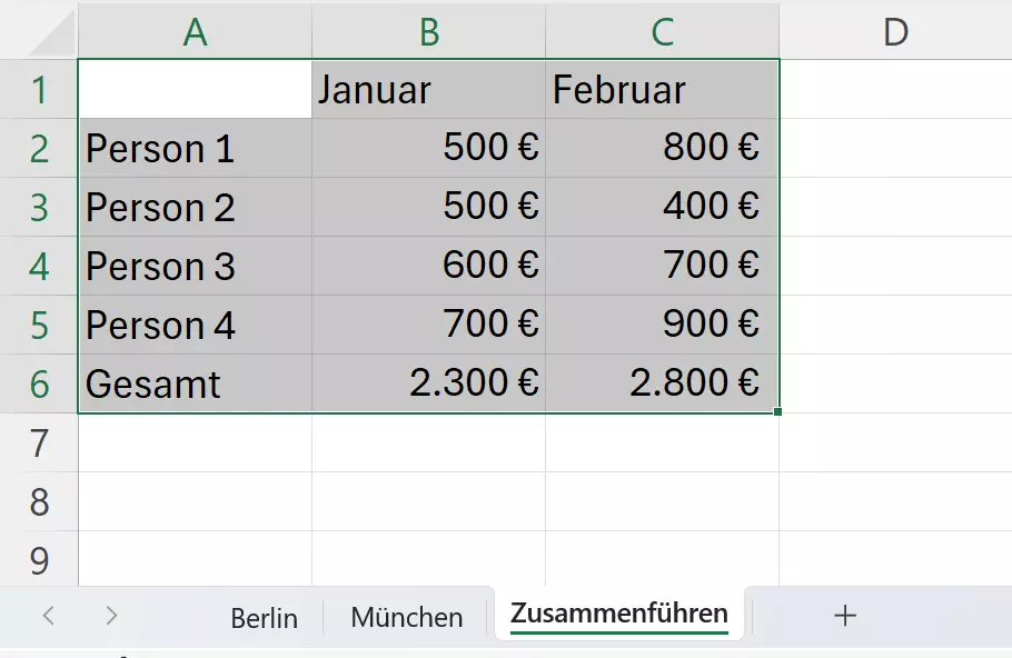 Bild: Abgeschlossene Zusammenführung der Tabellen