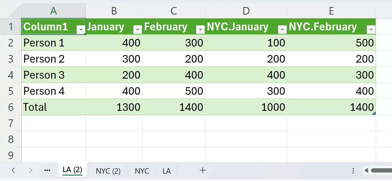 Bild: Complete the merge using the ‘Close & Load’ button