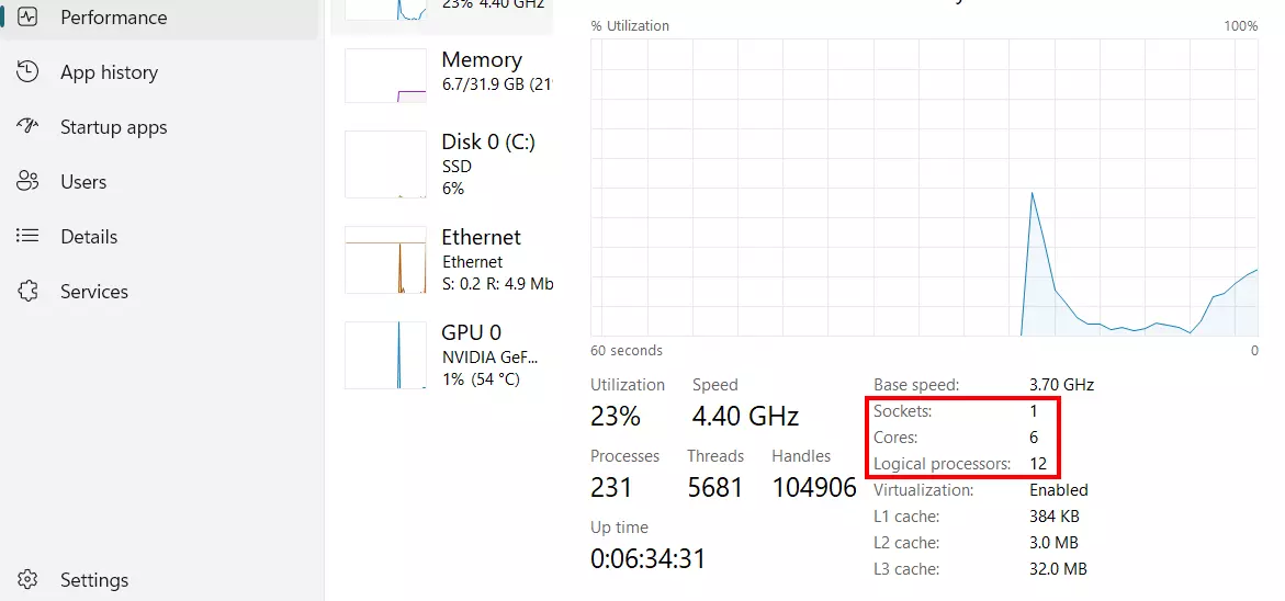 Windows Aktivitetshanterare: CPU-information Bild: Windows Aktivitetshanterare: CPU-information