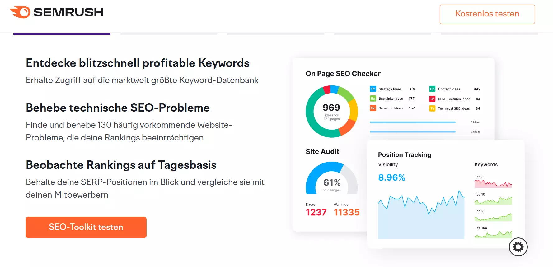 Bild: Homepage von Semrush mit Feature-Vorstellung